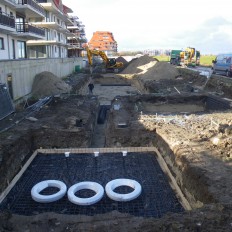 Omgevingsaanleg Sailors Beach Nieuwpoort